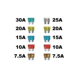 OSIGURAČ NOŽASTI -MX